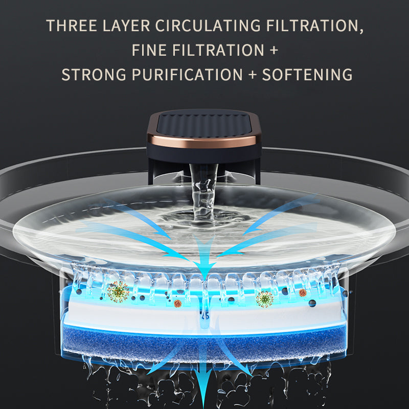 Automatic Pet Cat Water Fountain Mute Water Feeder Bowl USB Charge